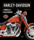 HARLEY-DAVIDSON